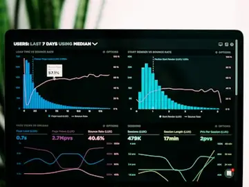 Independent analysis